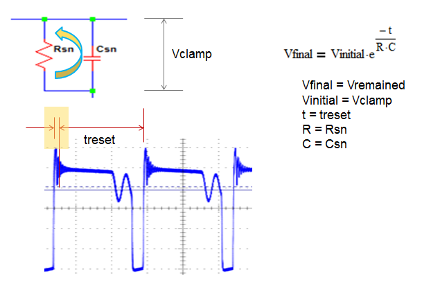 rc snubber circuit design